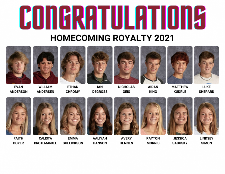 Homecoming Royalty Announced